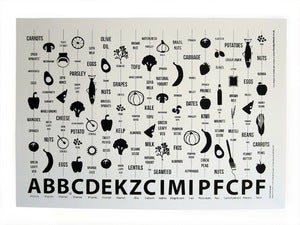 Image of Wall Chart