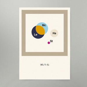 Image of BE4+T7+E5 Art Print NEW