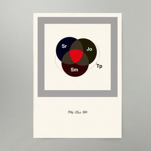 Image of 7H3+CL4+5H Art Print NEW