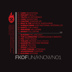 Image of FKOFUn/Known01