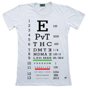Image of E-CHART