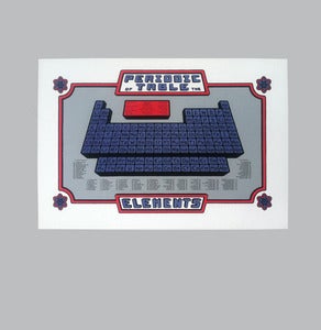 Image of periodic table - wt/bk