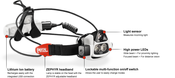 Image of NAO Rechargeable headlamp with self-adjusting lighting - REACTIVE LIGHTING technology