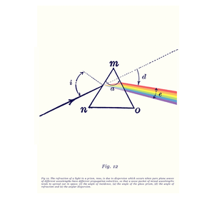 Image of Dark Side of the Moon