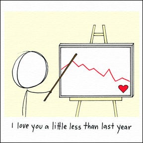 Image of I love you a little less than last year