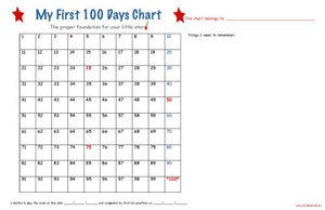 Image of 100 Days - Practice Chart and Certificate