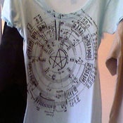 Image of Mint Tunic with Circle of Fifths print
