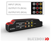 Image of BlitzBox IO