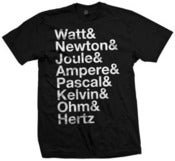 Image of IMPORTANT NAMES