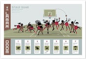 Image of Lamar Odom Style Guide