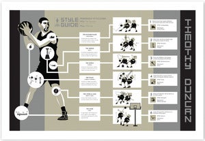 Image of Tim Duncan Style Guide