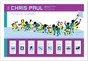 Image of Chris Paul Style Guide