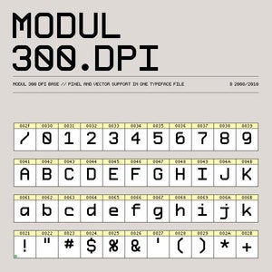 Image of Modul 300 dpi Pixel Based Font
