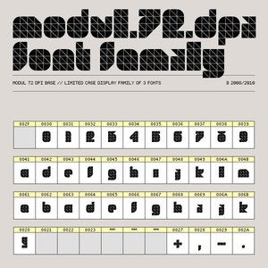 Image of Modul 72 dpi Font Family (3 fonts)