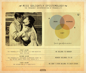 Image of M.G. Epistemology