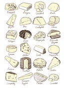 Image of Cheese Poster