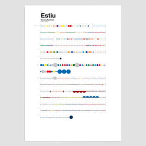 Image of Estiu_poster