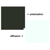 Image of backlighting film