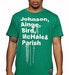 Image of CELTICS '84 SHOUTOUT 