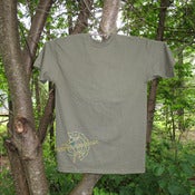 Image of Survivorman World Tour