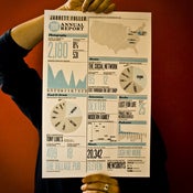 Image of 2010 Annual Report Infographic Poster