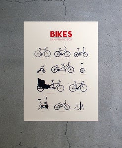 Image of Bikes of San Francisco