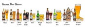 Image of "German Beer Glasses" print