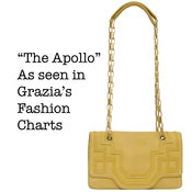 Image of Apollo Lemon 