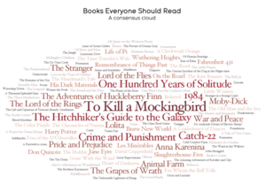 Image of Books Everyone Should Read