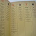 Image of 35 annual of advertising editorial art and design 1958