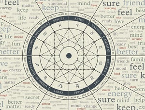 Image of Horoscoped