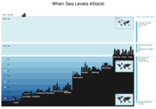 Image of WHEN SEA LEVELS ATTACK Digital Download
