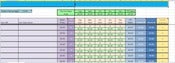 Image of Consignment Tracker Spreadsheet