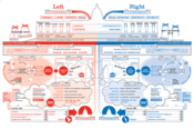 Image of NEW: Left vs Right<br>(World version)<br>Deluxe Print