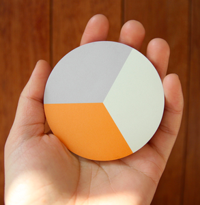 Image of MMMG Memo Posting Pie Charts
