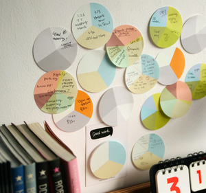 Image of MMMG Memo Posting Pie Charts