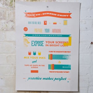 Image of 'How To: Screenprint' A2 paper print