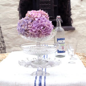 Image of Vintage Pressed Glass Cake Stand