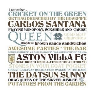 Image of Personalised WordArt - I Remember