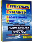 Image of Everything Explained