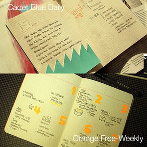 Image of Paperways Compat System Planners