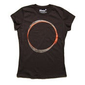 product.name