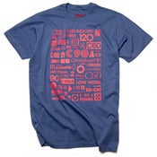 product.name