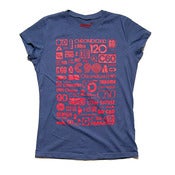 product.name