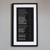 Image of 4 Generation Legacy Family Tree 12"x24"