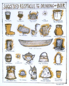 Image of Suggested Receptacles for the Drinking of Beer
