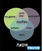 Image of Roofies