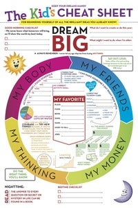 Image of Kids Life Cheat Sheet - Plastic (sharpie included)