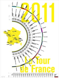 Image of 2011 Tour de France Print