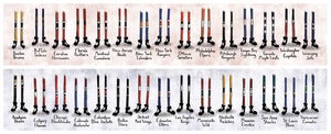 Image of NHL Socks & Skates Poster
